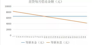 20万放银行一年利息的多少钱?