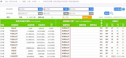 重庆邮电大学排名 重庆邮电大学排名2022最新排名