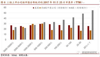  arb币2025牛市市值预估,ARB币2025牛市预测:专家预测与分析 快讯