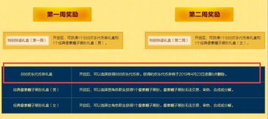 代币券可以跨区吗,代币?门票的基本概念。 代币券可以跨区吗,代币?门票的基本概念。 快讯