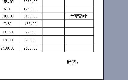 电子表格中右边的页脚怎么设置左对齐 