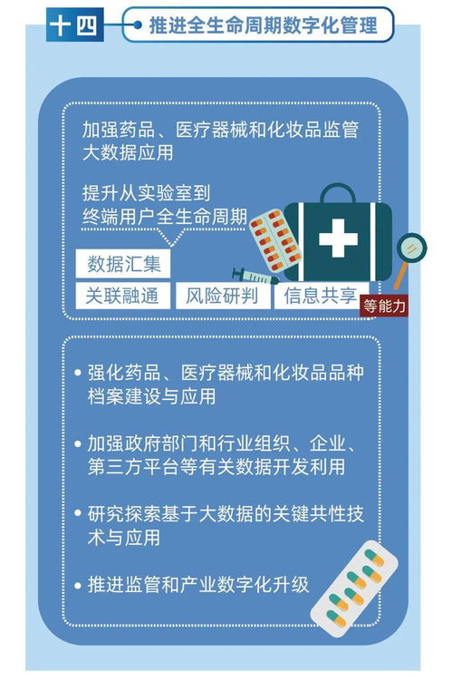 图解政策 速看 国务院办公厅关于全面加强药品监管能力建设的实施意见 十八项重点任务