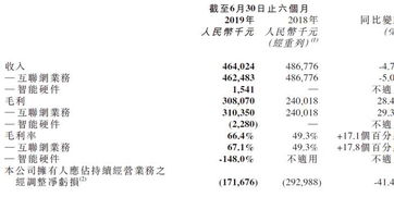 想转卖手机号怎么卖