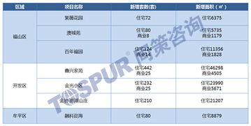 热点！云霄香烟批发市场位置揭秘，货源渠道全解析“烟讯第41375章” - 4 - 680860香烟网