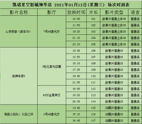 2021年1月13日排期信息