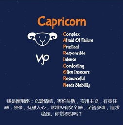 12星座英文名的每个字母都代表什么