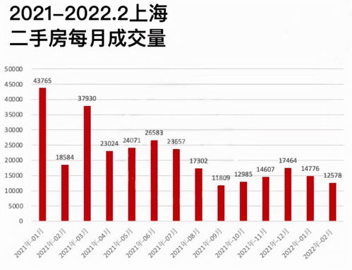 股市暴跌对房价的影响：股市暴跌对楼市有什么