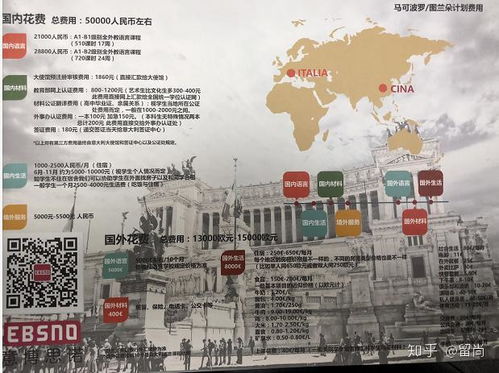 想要出国留学,钢琴专业,家里经济条件算是中产阶级,可以去哪个国家留学 有什么建议吗 