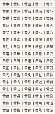 黄姓名字大全男孩篇