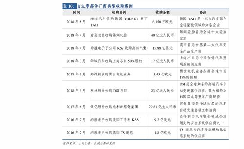 柚子币实时行情新浪,柚子币会涨到1000吗 柚子币实时行情新浪,柚子币会涨到1000吗 专题