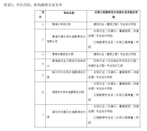 学术论文查重中如何处理表格文字