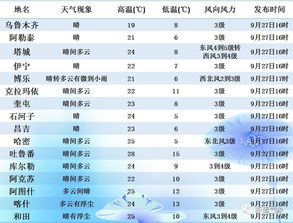 七大利好有望发酵：2023年7月28日涨停板预测