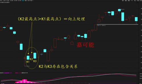 比特币线下如何交易,想买比特币该怎样操作