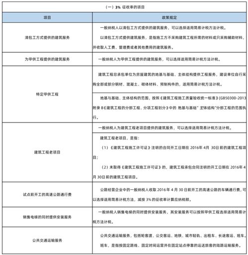 一般纳税人如何进行账务处理 一般纳税人如何进行账务处理操作