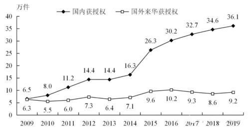 瑞波币是哪个国家发明的,瑞波币XRP简介？ 瑞波币是哪个国家发明的,瑞波币XRP简介？ 应用