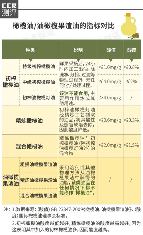 新闻浏览 