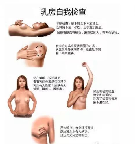 女人要当心乳房的6个变化,小心是乳腺疾病的信号