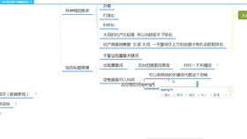 拼多多场景创意标题怎么改