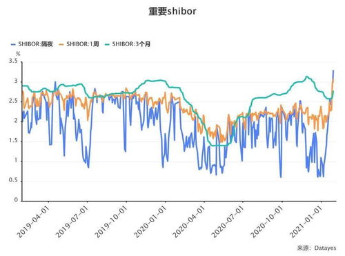 600099 林海股份股吧