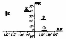 “洪钟”的意思如何、洪钟的读音怎么读、洪钟的拼音是什么、怎么解释？