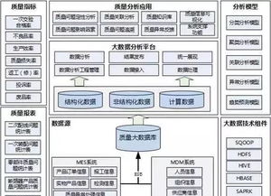 工厂位置风水(厂区风水布局)