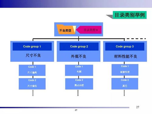 sap是什么系统软件