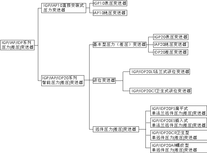 长度单位换算表图片 信息评鉴中心 酷米资讯 Kumizx Com