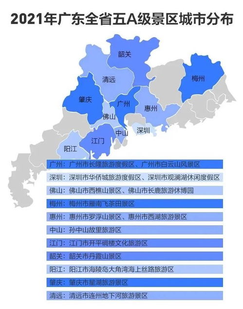 数据带你了解广东省酒店市场现状及未来投资机会