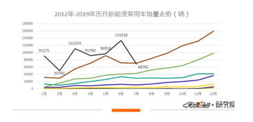 消退的退的意思是什么