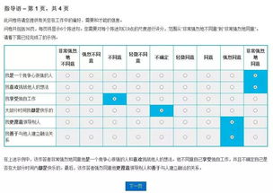 性格内向,更容易找不到工作 附 1G 性格测评通关资料 Open Question真题解析...