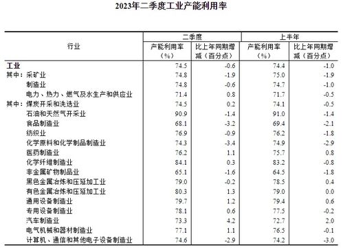 指标和名额词语解释区别-什么是定向生指标名额？