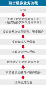 ​贵州日报:泉友通融资融券版(附2023年03月21日更新消息)起点中文网