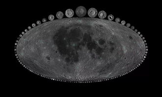 月球中有几个坑 月球中有多少个坑-图2