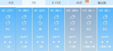 强冷空气杀到 合肥什么时候下雨 最新消息是