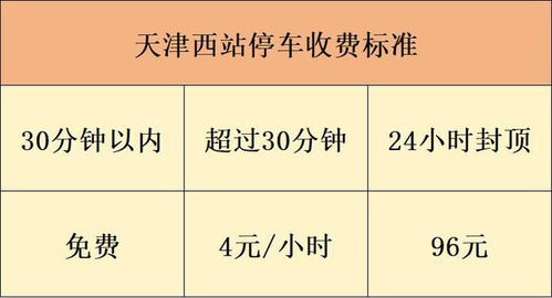 天津西站停车场24小时收费标准(滨海西站停车场是免费的吗)