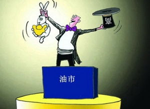 国内做现货原油大的平台有哪些