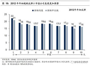 瘦肉精祸水晶宫：俱乐部反弹之路