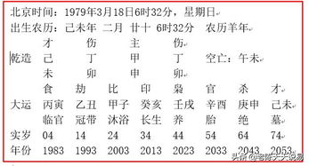 为什么我破产了