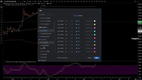 2020比特币行情监测,BTC的下一个牛市是在2020和2021对吗？