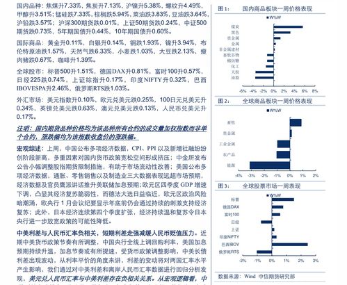 火电股票龙头股排名