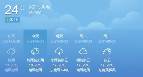 秋意渐起 未来几天雨水相伴