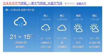 日本11月天气,日本11月气候怎样样