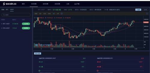 iotx币值的投资吗,数字货币可以投资吗？