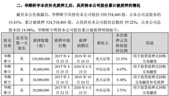 在两家证券公司持有同一只股票，进行网络投票时怎样选择证券公司？是否可以多次投票？求答案