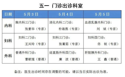 通知 劳动节辽宁省肿瘤医院门诊安排通知