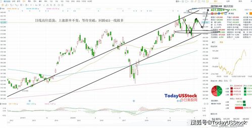 香港股票交易行情哪里可以查询，求一个可以查询香港股票分析软件的网站