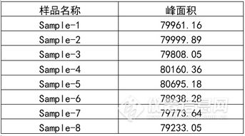 icp测的是含量还是浓度,深度解析:ICP是测含量还是浓度?标签:化学分析，检测技术