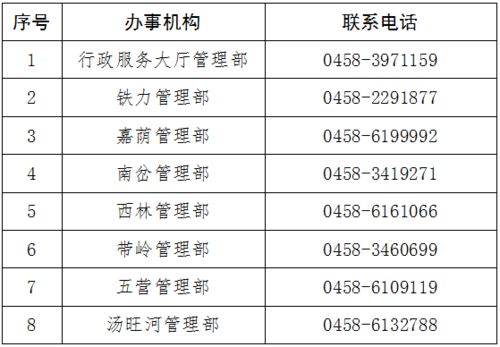 交行车贷逾期罚息，滞纳金等如何计算的