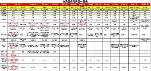 中国人寿是工商银行的控股股东吗