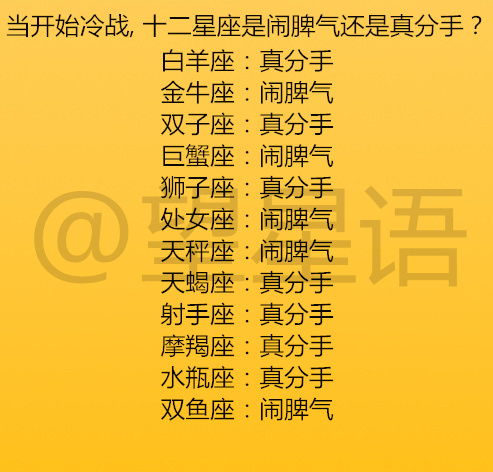 和哪个星座谈恋爱最遭罪 当开始冷战, 十二星座是闹脾气还是真分手